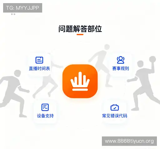 问题解答集